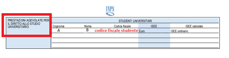 Fac simile dell'attestazione ISEE che indica la tabella in cui sono presenti i codici fiscali delle persone per i quali si applicano le prestazioni agevolate per il diritto allo studio universitario